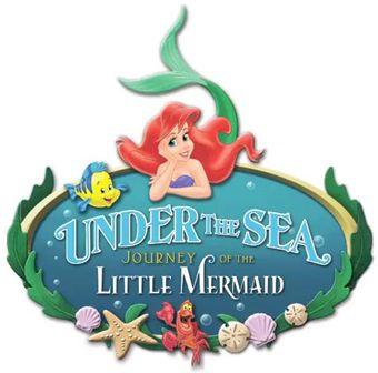 Under the Sea (The Little Mermaid Theme Song) (Alan Menken)